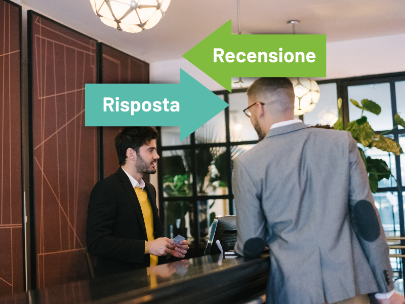 rispondere correttamente alle recensioni negative
