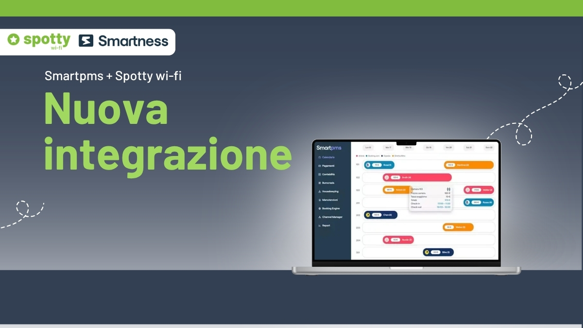 nuova integrazione fficiale tra spotty e smartpms